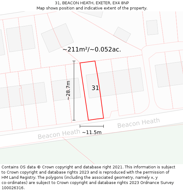 31, BEACON HEATH, EXETER, EX4 8NP: Plot and title map