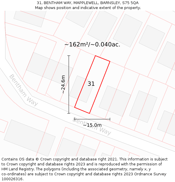31, BENTHAM WAY, MAPPLEWELL, BARNSLEY, S75 5QA: Plot and title map