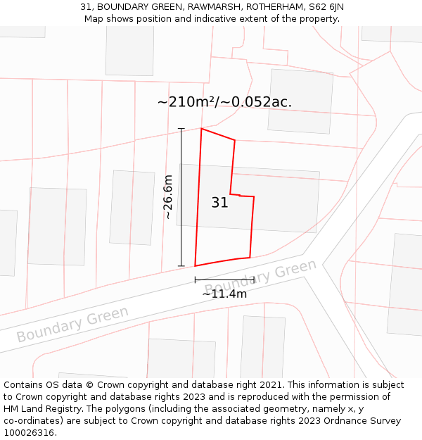 31, BOUNDARY GREEN, RAWMARSH, ROTHERHAM, S62 6JN: Plot and title map
