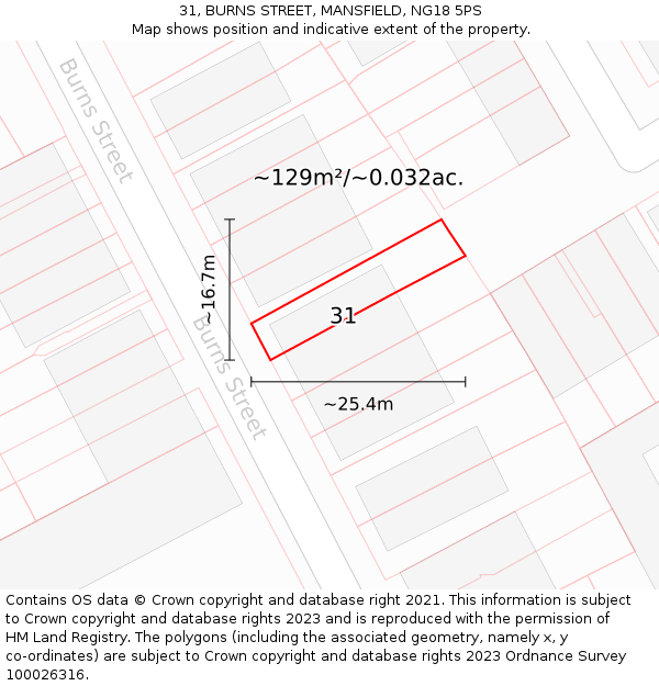 31, BURNS STREET, MANSFIELD, NG18 5PS: Plot and title map