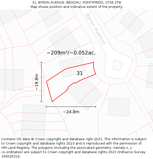 31, BYRON AVENUE, BEDDAU, PONTYPRIDD, CF38 2TW: Plot and title map