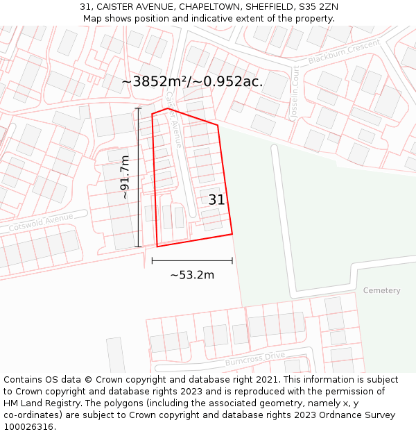 31, CAISTER AVENUE, CHAPELTOWN, SHEFFIELD, S35 2ZN: Plot and title map
