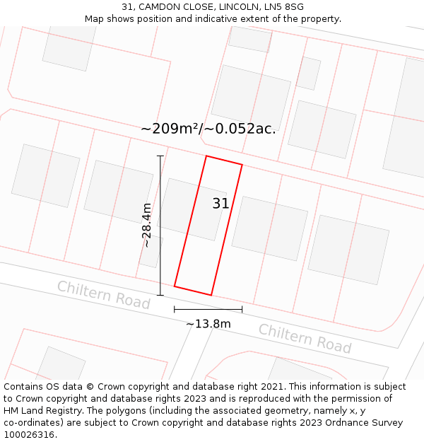 31, CAMDON CLOSE, LINCOLN, LN5 8SG: Plot and title map