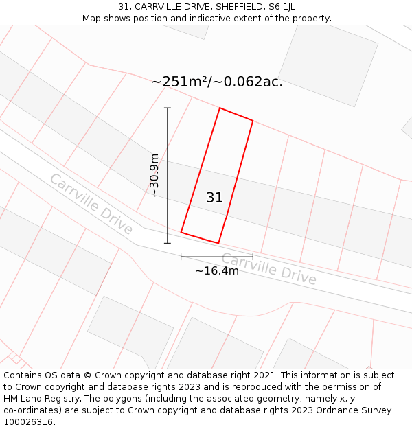 31, CARRVILLE DRIVE, SHEFFIELD, S6 1JL: Plot and title map