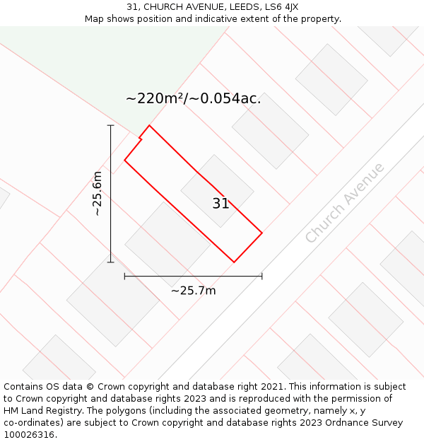 31, CHURCH AVENUE, LEEDS, LS6 4JX: Plot and title map