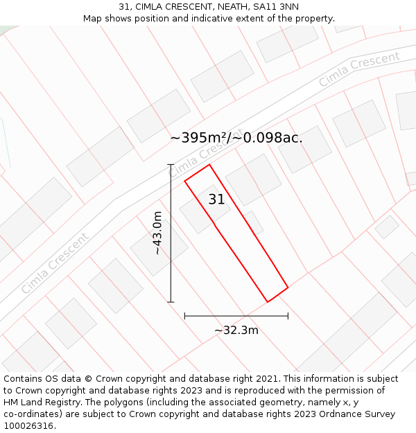 31, CIMLA CRESCENT, NEATH, SA11 3NN: Plot and title map