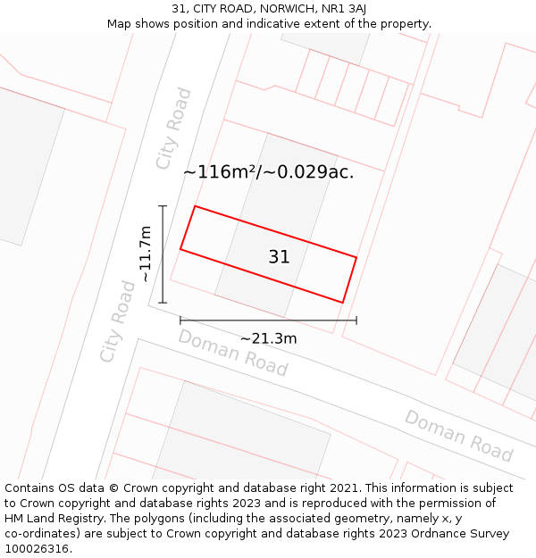 31, CITY ROAD, NORWICH, NR1 3AJ: Plot and title map