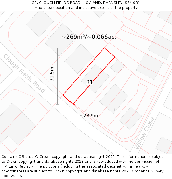31, CLOUGH FIELDS ROAD, HOYLAND, BARNSLEY, S74 0BN: Plot and title map