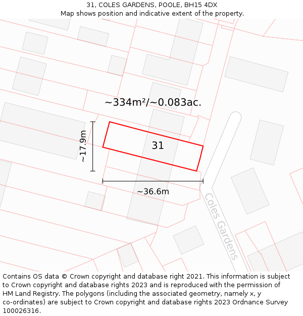 31, COLES GARDENS, POOLE, BH15 4DX: Plot and title map