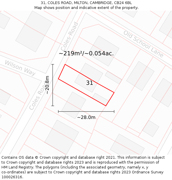 31, COLES ROAD, MILTON, CAMBRIDGE, CB24 6BL: Plot and title map