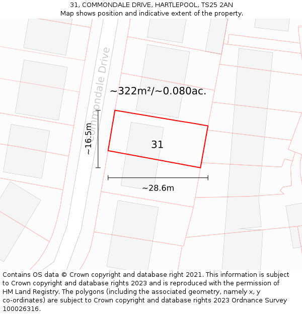 31, COMMONDALE DRIVE, HARTLEPOOL, TS25 2AN: Plot and title map