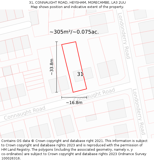 31, CONNAUGHT ROAD, HEYSHAM, MORECAMBE, LA3 2UU: Plot and title map