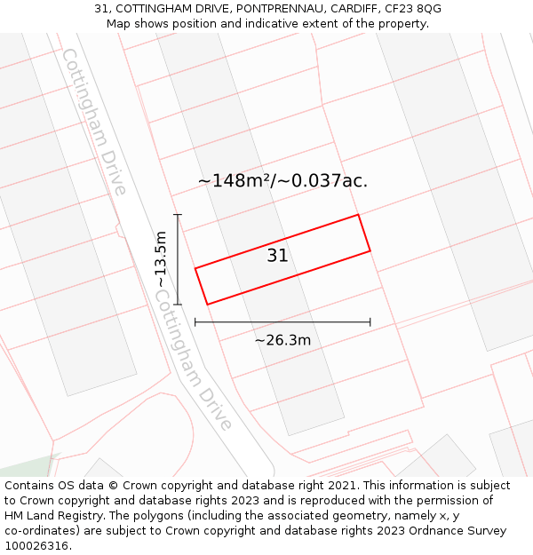 31, COTTINGHAM DRIVE, PONTPRENNAU, CARDIFF, CF23 8QG: Plot and title map