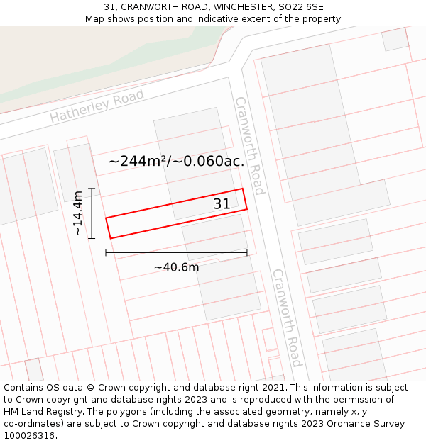 31, CRANWORTH ROAD, WINCHESTER, SO22 6SE: Plot and title map
