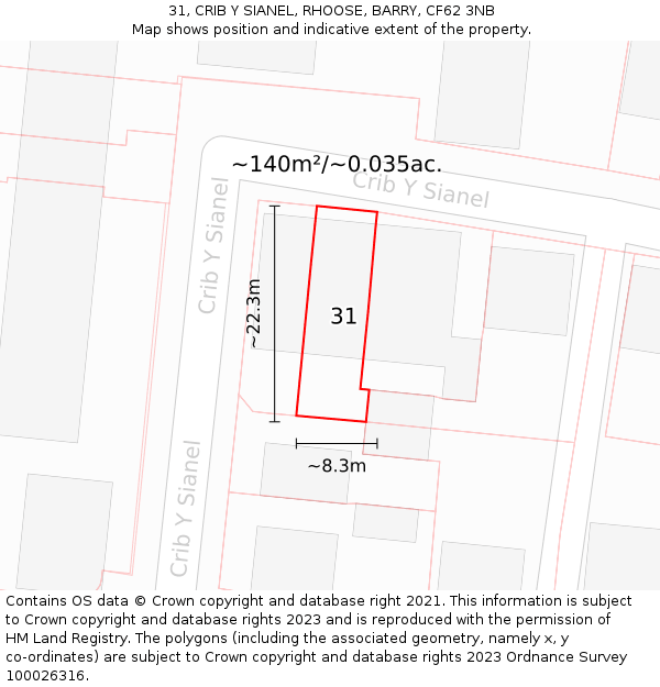 31, CRIB Y SIANEL, RHOOSE, BARRY, CF62 3NB: Plot and title map