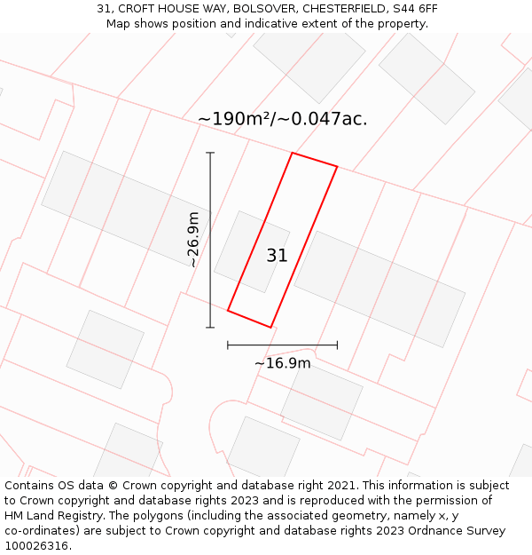 31, CROFT HOUSE WAY, BOLSOVER, CHESTERFIELD, S44 6FF: Plot and title map