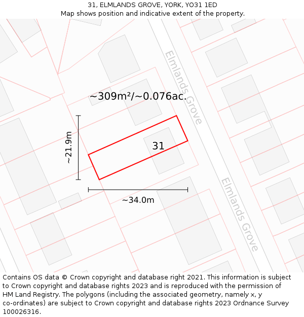 31, ELMLANDS GROVE, YORK, YO31 1ED: Plot and title map