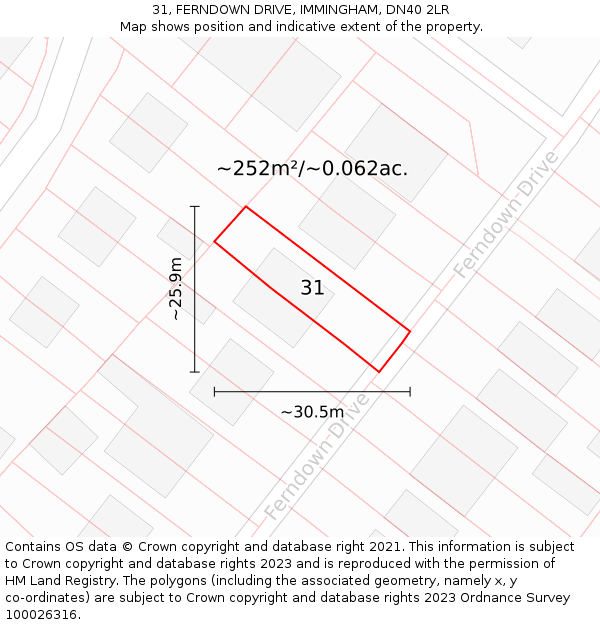 31, FERNDOWN DRIVE, IMMINGHAM, DN40 2LR: Plot and title map