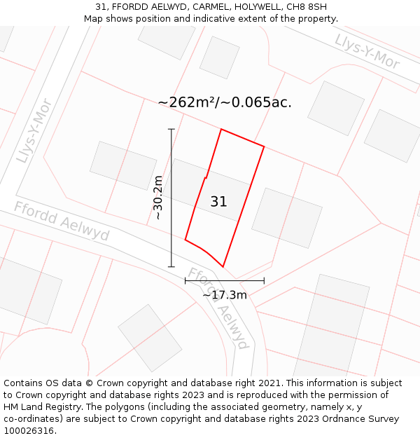 31, FFORDD AELWYD, CARMEL, HOLYWELL, CH8 8SH: Plot and title map