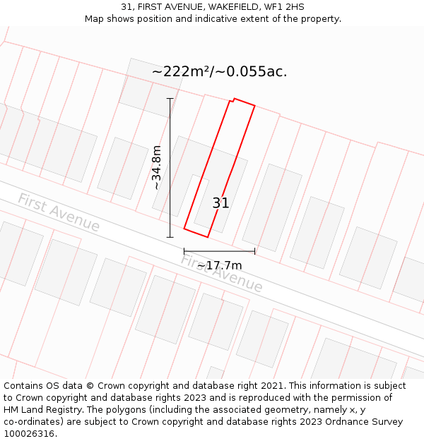 31, FIRST AVENUE, WAKEFIELD, WF1 2HS: Plot and title map