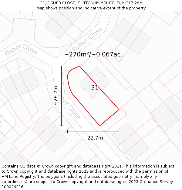 31, FISHER CLOSE, SUTTON-IN-ASHFIELD, NG17 2AA: Plot and title map