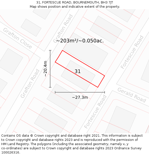 31, FORTESCUE ROAD, BOURNEMOUTH, BH3 7JT: Plot and title map