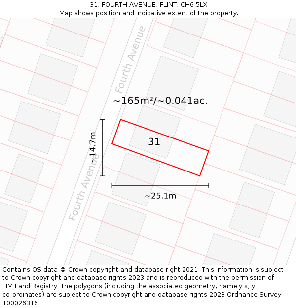 31, FOURTH AVENUE, FLINT, CH6 5LX: Plot and title map