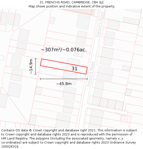 31, FRENCHS ROAD, CAMBRIDGE, CB4 3JZ: Plot and title map