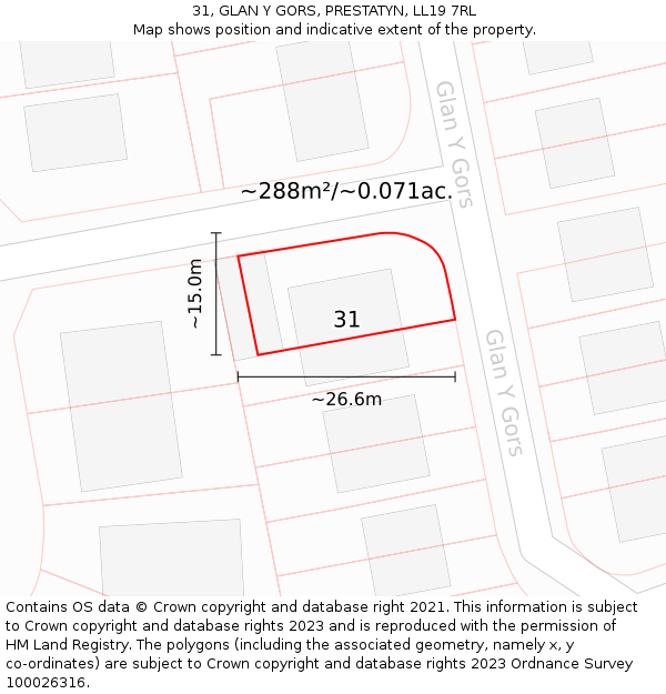 31, GLAN Y GORS, PRESTATYN, LL19 7RL: Plot and title map