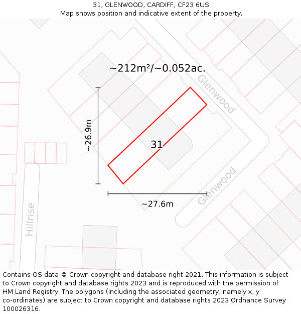 31, GLENWOOD, CARDIFF, CF23 6US: Plot and title map