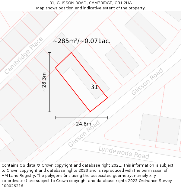 31, GLISSON ROAD, CAMBRIDGE, CB1 2HA: Plot and title map