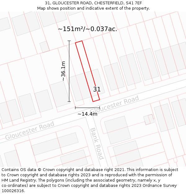 31, GLOUCESTER ROAD, CHESTERFIELD, S41 7EF: Plot and title map