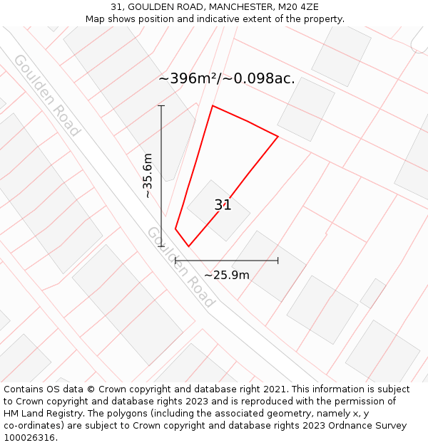 31, GOULDEN ROAD, MANCHESTER, M20 4ZE: Plot and title map