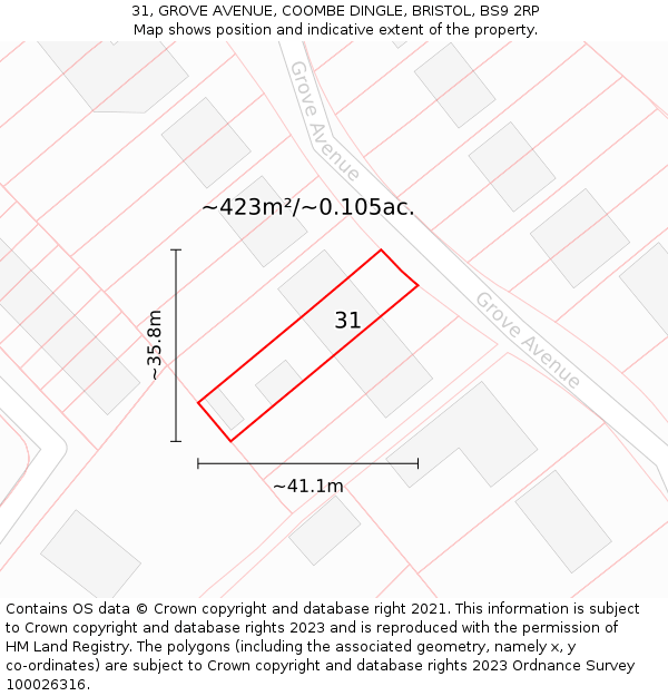 31, GROVE AVENUE, COOMBE DINGLE, BRISTOL, BS9 2RP: Plot and title map