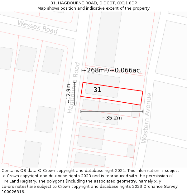 31, HAGBOURNE ROAD, DIDCOT, OX11 8DP: Plot and title map