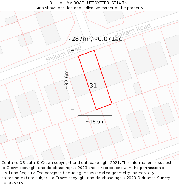 31, HALLAM ROAD, UTTOXETER, ST14 7NH: Plot and title map