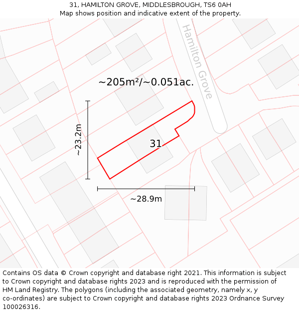 31, HAMILTON GROVE, MIDDLESBROUGH, TS6 0AH: Plot and title map