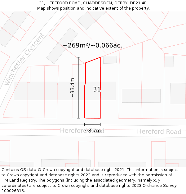 31, HEREFORD ROAD, CHADDESDEN, DERBY, DE21 4EJ: Plot and title map