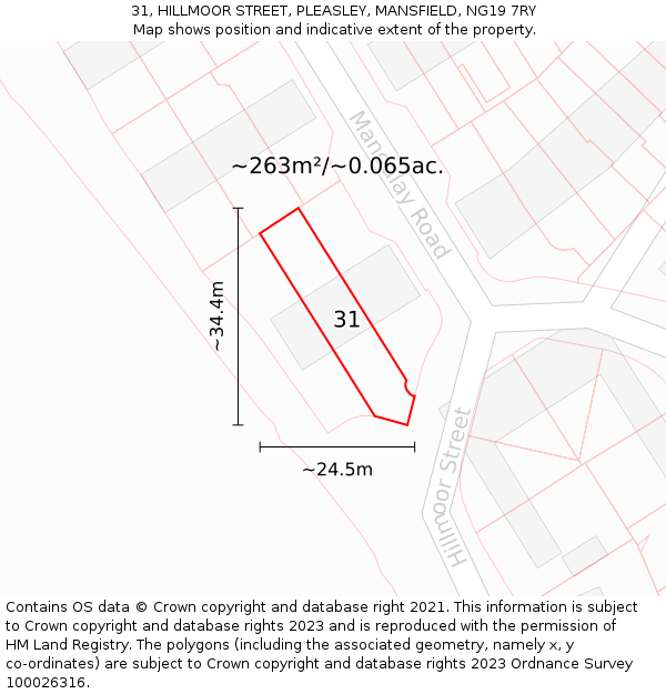 31, HILLMOOR STREET, PLEASLEY, MANSFIELD, NG19 7RY: Plot and title map