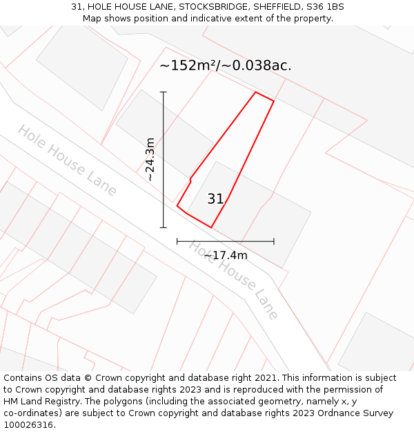 31, HOLE HOUSE LANE, STOCKSBRIDGE, SHEFFIELD, S36 1BS: Plot and title map
