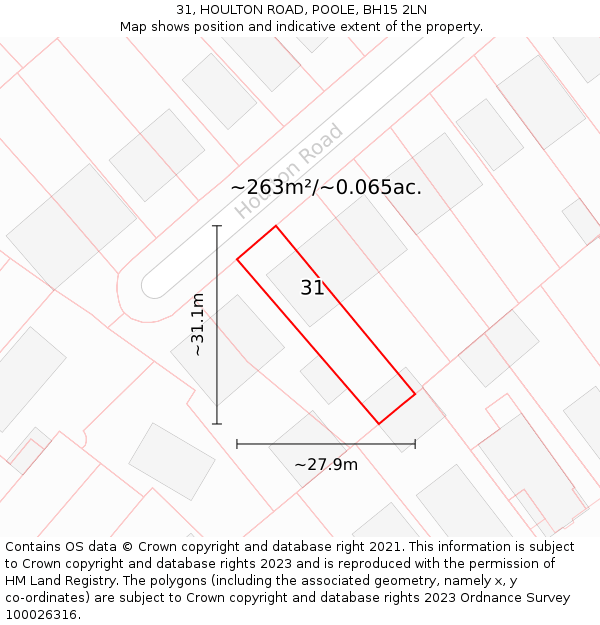 31, HOULTON ROAD, POOLE, BH15 2LN: Plot and title map
