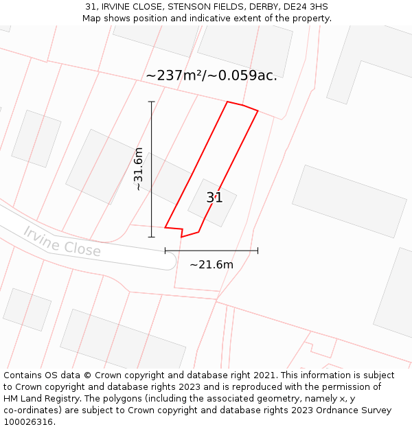 31, IRVINE CLOSE, STENSON FIELDS, DERBY, DE24 3HS: Plot and title map