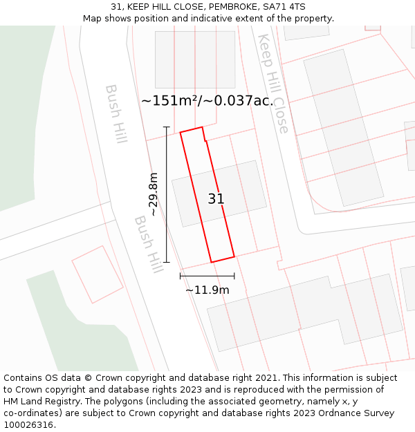 31, KEEP HILL CLOSE, PEMBROKE, SA71 4TS: Plot and title map
