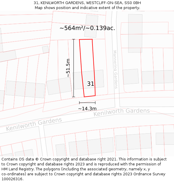 31, KENILWORTH GARDENS, WESTCLIFF-ON-SEA, SS0 0BH: Plot and title map