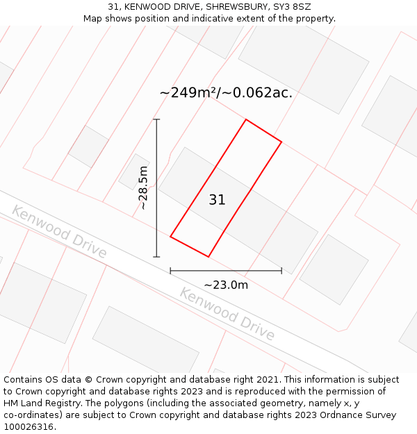 31, KENWOOD DRIVE, SHREWSBURY, SY3 8SZ: Plot and title map