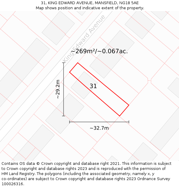 31, KING EDWARD AVENUE, MANSFIELD, NG18 5AE: Plot and title map