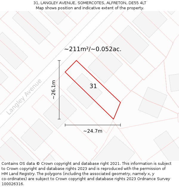 31, LANGLEY AVENUE, SOMERCOTES, ALFRETON, DE55 4LT: Plot and title map
