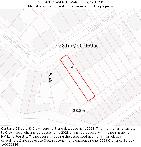 31, LAYTON AVENUE, MANSFIELD, NG18 5PJ: Plot and title map