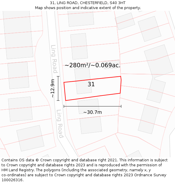 31, LING ROAD, CHESTERFIELD, S40 3HT: Plot and title map