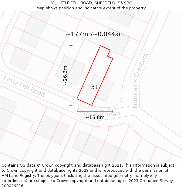 31, LITTLE FELL ROAD, SHEFFIELD, S5 9BG: Plot and title map